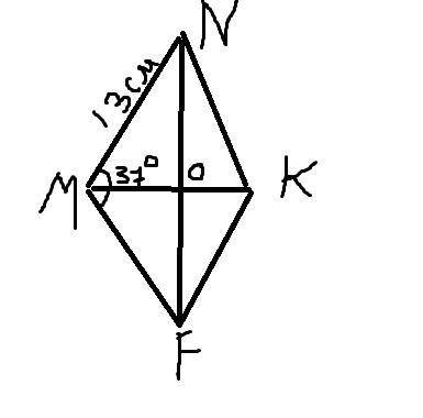 Дано: MNKF-ромб. MN=13см Угол N,M,O = 57 градусов. угол O,N,K =55 градусов Найти угол K, F
