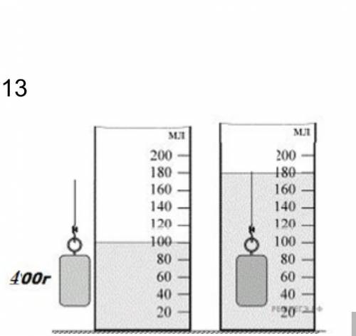 2. На рисунках показана гирька, помещенная в мензурку с водой. Масса гирьки указана на рисунке.​ a)