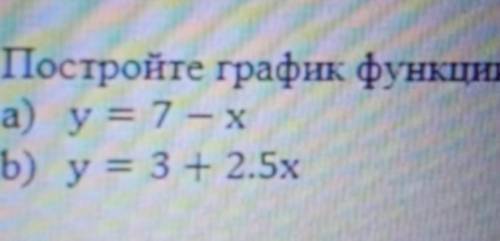 У МЕНЯ СОР1. Постройте график функцииа) у = 7 - xb) y = 3 + 2.5х​