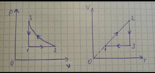 Напишите названия газовых процессов, указанных на диаграмме P T: 1-2 2-3 3-1 B) Во сколько раз измен