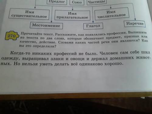 Прочитайте текст. Раскажите, как появились професси. Выпишите из текста по два слова, которые обозна