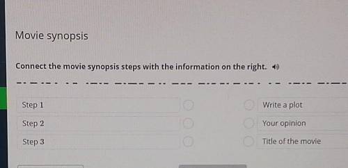 Connect the movie synopsis steps with the information on the right. 1)Step 1Write a plotStep 2Your o