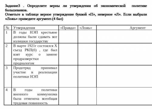 Задание3 . Определите верны ли утверждения об экономической политике большевиков. Отметьте в таблице