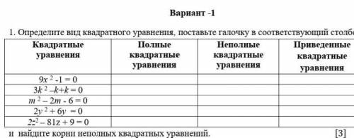 Определите вид квадратного уравнения, поставьте галочку в соответствующий столбец.Квадратныеуравнени