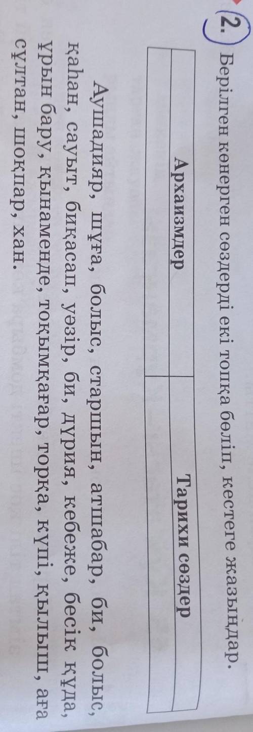 2 тапсырма берілген көнерген сөздерді екі топқа бөліп, кестеге жаз ​