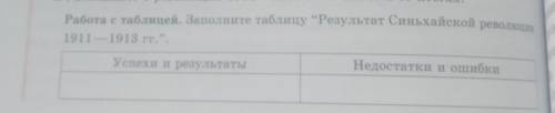 Заполните таблицу Результат Синьхайскойреволюции1911-1913 гг..Успехи и результатыНедостатки и ошиб