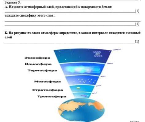 Определите и объясните особенности слоёв атмосферы. 1. 2. 3. 4.