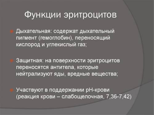 Определите и опишите состав крови и заполните таблицу