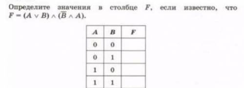 решите 1 задачу по информатике(легко)