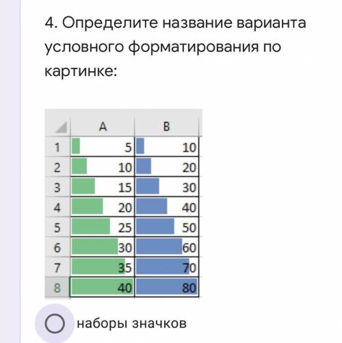 Наборы значков цветные шкалы гистограммы диаграммы