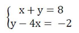 Решите систему уравнений графическим это сор по алгебре