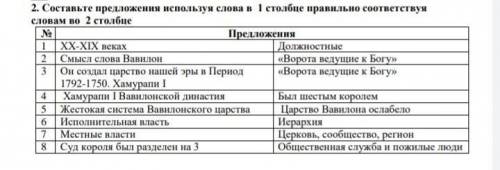 2. Составьте предложения используя слова в 1 столбце правильно соответствуя словам во 2 столбце ​