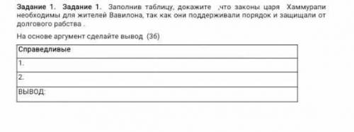 Задание 1. Заполнив таблицу, докажите ,что законы царя Хаммурапи необходимы для жителей Вавилона, та