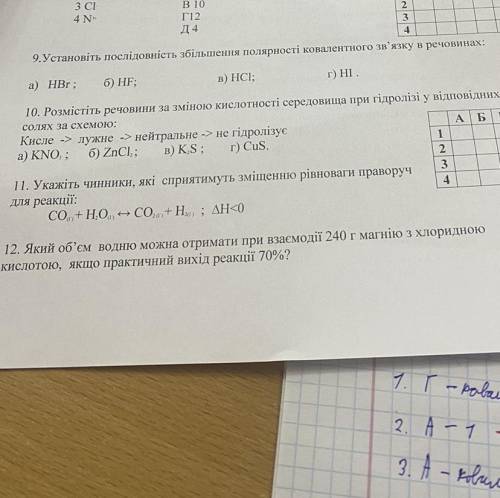 Який об’єм водню отримати при взаємодії 240 г магнію з хлоридню кислотою якщо приктичний вихід реакц