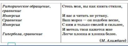 Прочитайте стихотворение Музафара Алимбаева. Слева приведены изобразительно-выразительные средства.