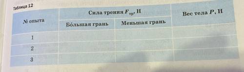 Таблица 12 Сила трения F, № опыта Н тр? Большая грань Вес тела Р, Н Меньшая грань 1 2 3