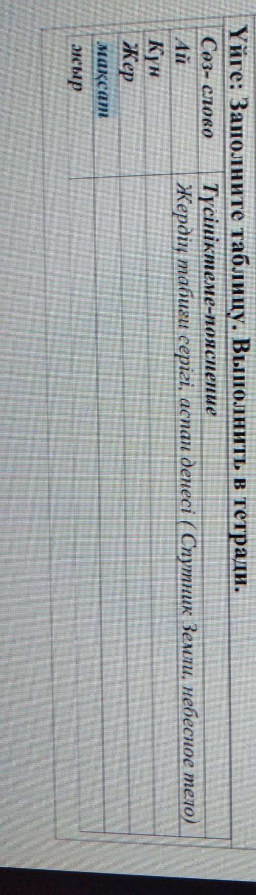 Үйге: Заполните таблицу. Выполнить в тетради. Сөз- слово Түсініктеме-пояснениеЖердің табиғи серігі,