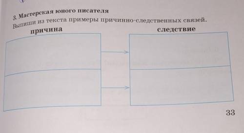 3. Мастерская Юного писателя Выпиши из текста примеры причинно-следственных связей.причинаследствие​