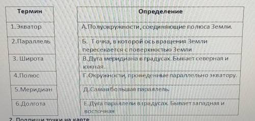 1.Соедини линиями термин и определение. ТерминОпределение1.ЭкваторА. Полуокружности, соединяющие пол