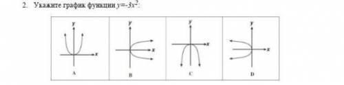 2. Укажите график функции y=-3х-​