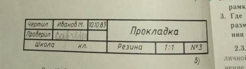 придумать что то другое вместо слов: ПрокладкаРезина | 1:1 | № 3​