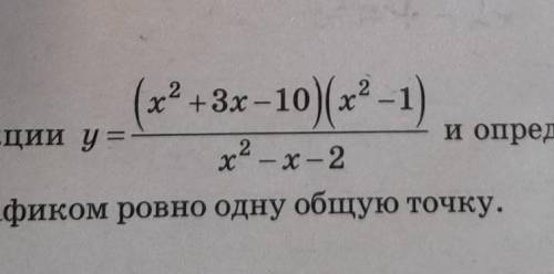 постройте график функции и определите, при каких значениях y имеет с графиком ровно одну общую точку