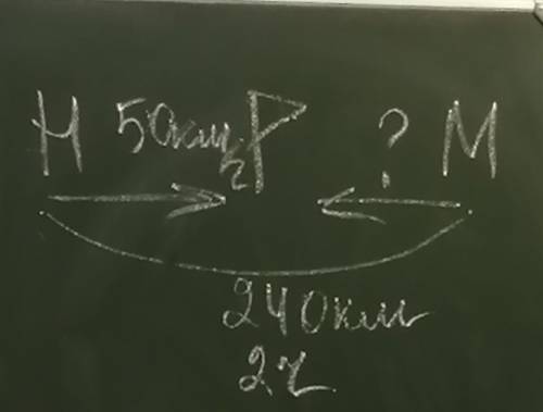 решить задачу по схеме ​