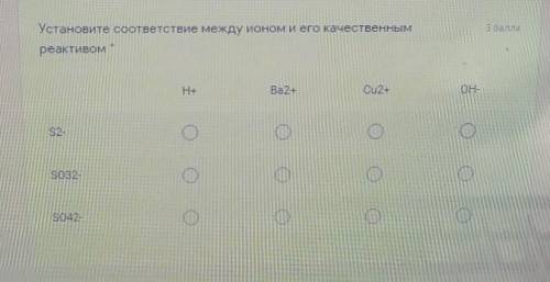 нужно где то в течение 10минут, а там как получится ​