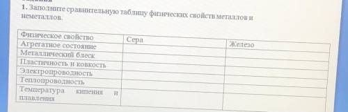 Заполните сравнительную таблицу физических свойств металлов и неметаллов. Физическое свойство Сера Ж