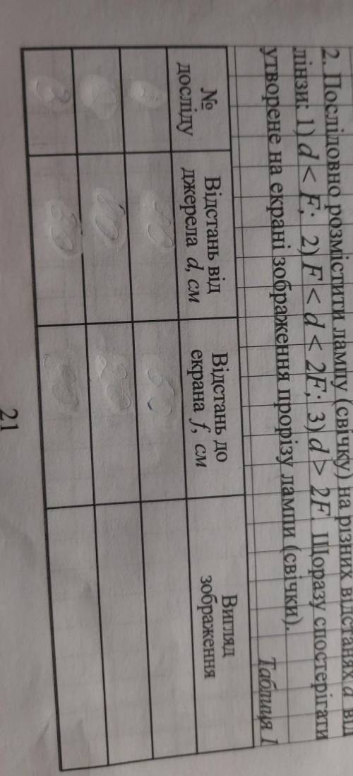 2. Послідовно розмістити лампу (свічку) на різних відстанях від лінзи, 1dkЕ: 2JF< ds 2F: 3) d >