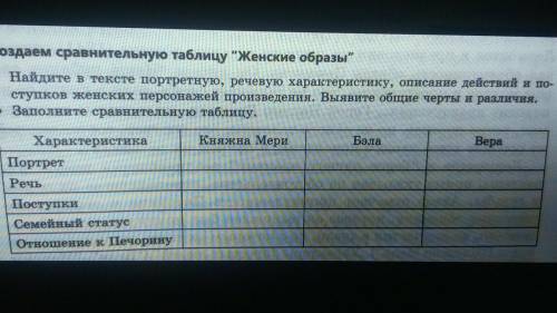 Роман Герой нашего времени создать сравнительную таблицу Женские образы​