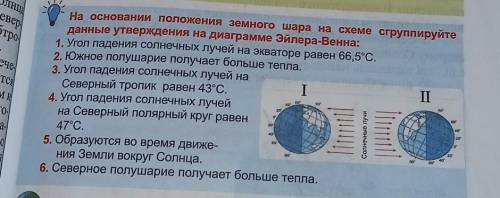 на основании положения земного шара на схеме сгруппируйте данное Утверждение на диаграмме эйлера-вен