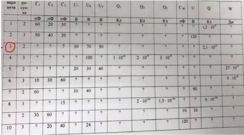 Электроемкость конденсатора заполнить таблицу 3 вариант