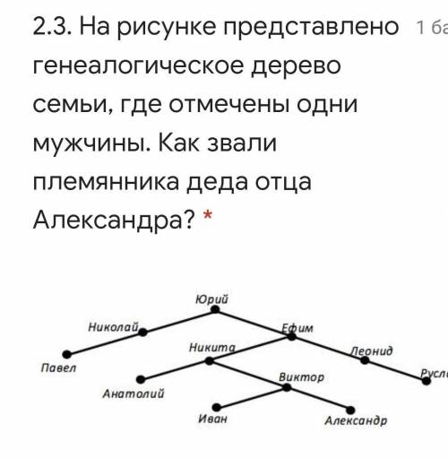 Как звали племянника деда отца Александра ​