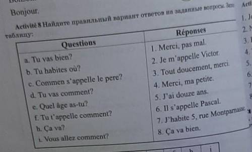 Activité 8 Найдите правильный вариант ответов на заданные во | таблицу:1. Je...QuestionsRéponses2. N