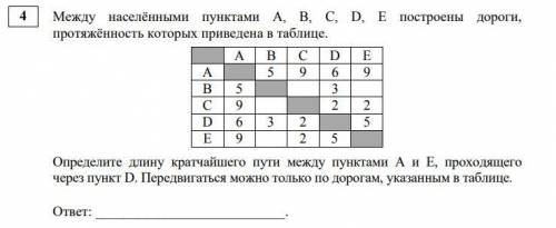 Между населёнными пунктами A, B, C, D, E построены дороги,протяжённость которых приведена в таблице.