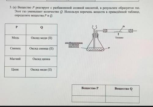 (а) Вещество Р реагирует с разбавленной соляной кислотой, в результате образуется газ. Этот газ умен