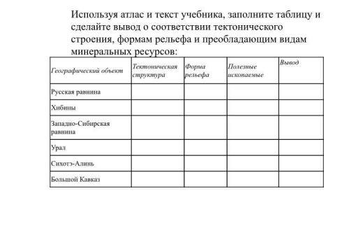 Заполните таблицу, и сделаю лучшим ответом если правильно