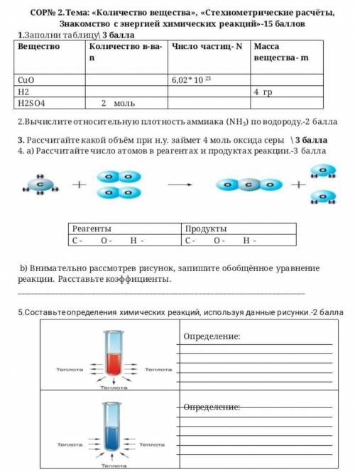 1. Заполни таблицу ( ) 2.Вычислите относительную плотность амиака (NH3) по водороду ( )3.Рассчитайте