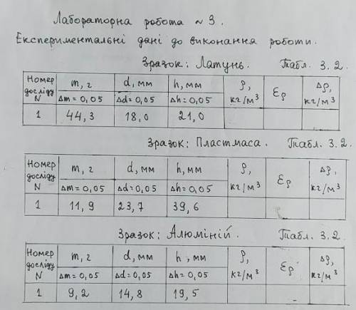 очень нужна в небольшой работе. Буду крайне благодарен(на)!