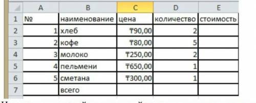 Запишите действия, примененные при заполнении таблицы. [2б]Адреса ячеек АвтозаполнениеА2-А6Е2-Е6​