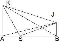 Перпендикуляром, проведённым из точки B к прямой AK, является KS AK KB AS JK BA