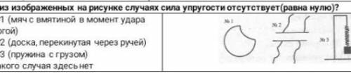 В каком из изображённых на рисунке случаях сила упругости отсутствует?​