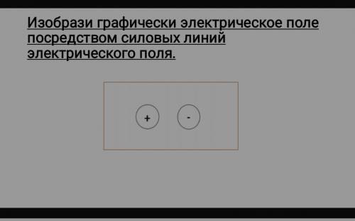 Изобрази графически поле посредством силовых линий электрического поля​