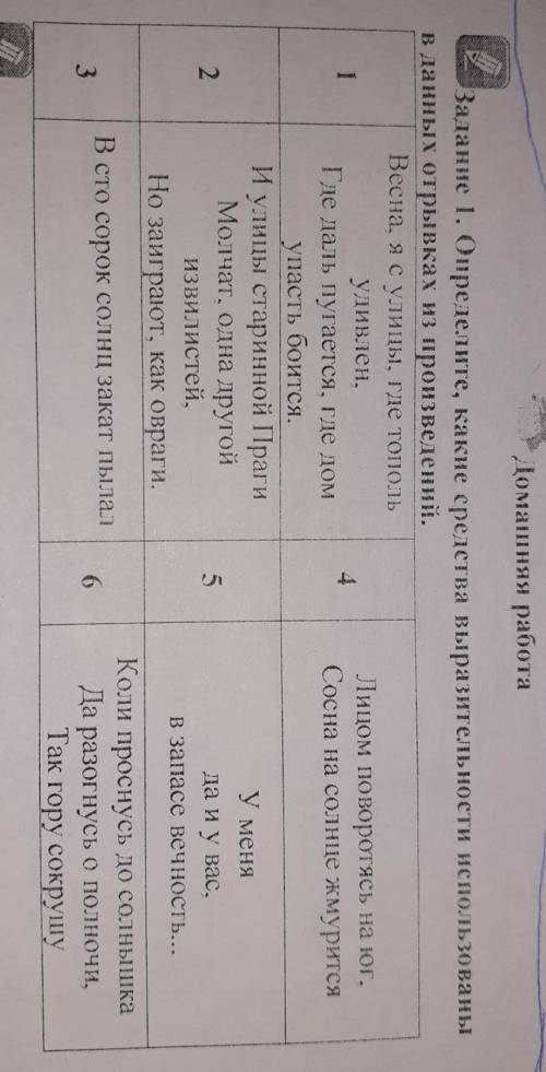 Задание 1. Определите, какие средства выразительности использованы В данных отрывках из произведений