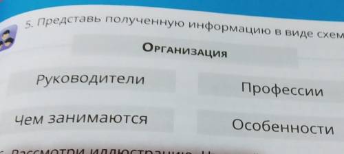 Это по рассказу Бизнес крокодила Гены​