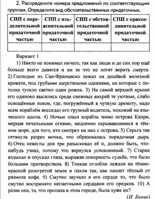 Распределите номера предложений по соответствующим группам. Определите вид обстоятельственных придат