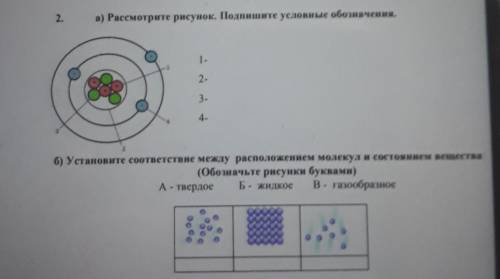 А) расмотрите рисунок подпешите условные обозначения b) установите соответствие между расположением