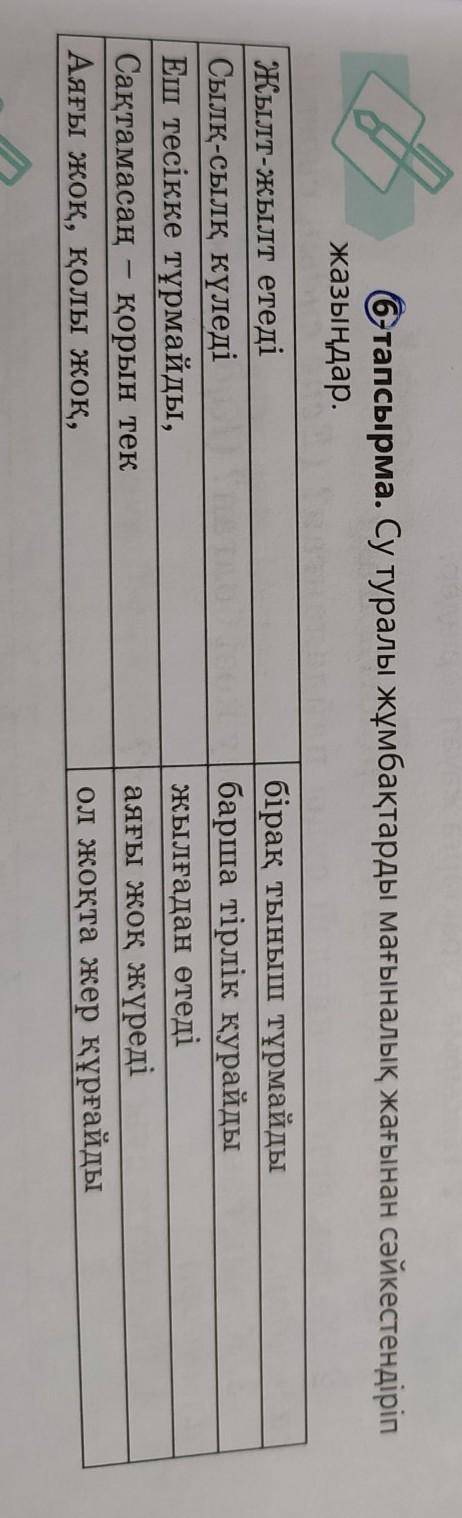 Су туралы жұмбақтарды мағыналық жағынан сәйкестендіріп жазыңдар​