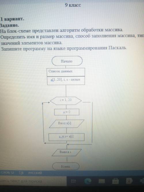 Очень информатика 9 класс